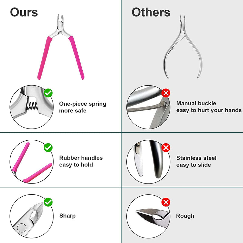 Cgbe Professional Cuticle Nippers, Sharp Cuticle Remover Made Of Stainless Steel With Non-Slip Handle, For Precise Removal Of Excess Cuticles, Cuticle Scissors For Nail And Toenail Care Pink - NewNest Australia
