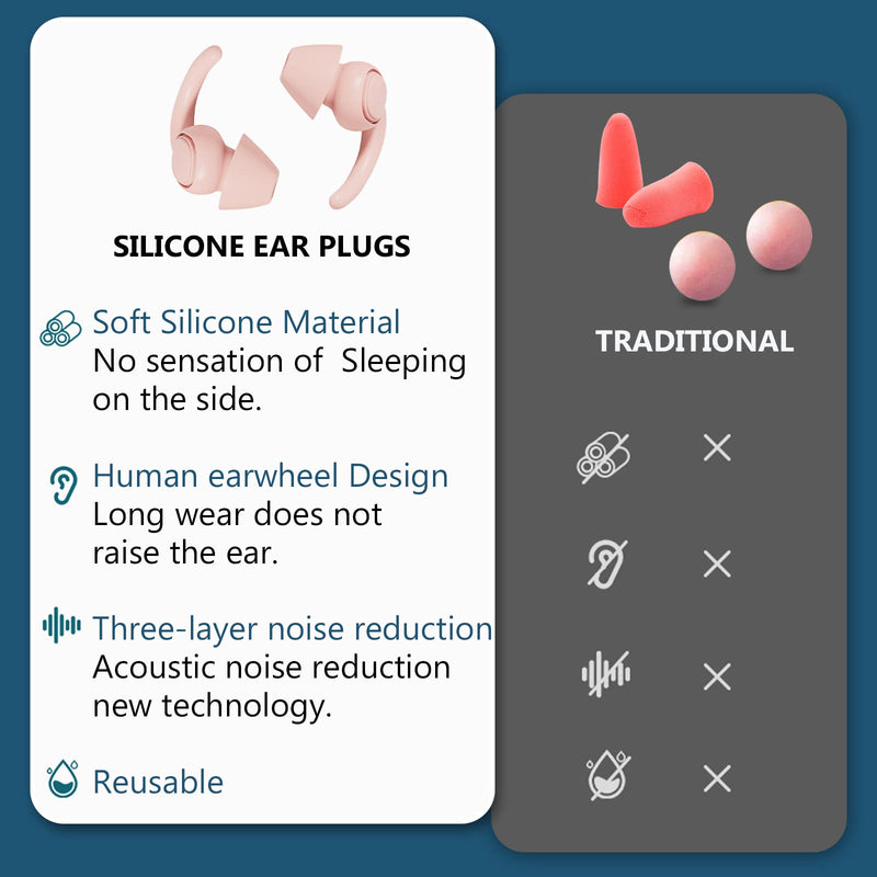 Sugeru 2 Pairs Of Jellyfish Design Ear Plugs, 3D Soft Silicone Ear Plugs For Sleeping, Reusable & Washable Earplugs, Ear Plugs For Sleep, Airplane, Snoring, Concentration (Pink) - NewNest Australia