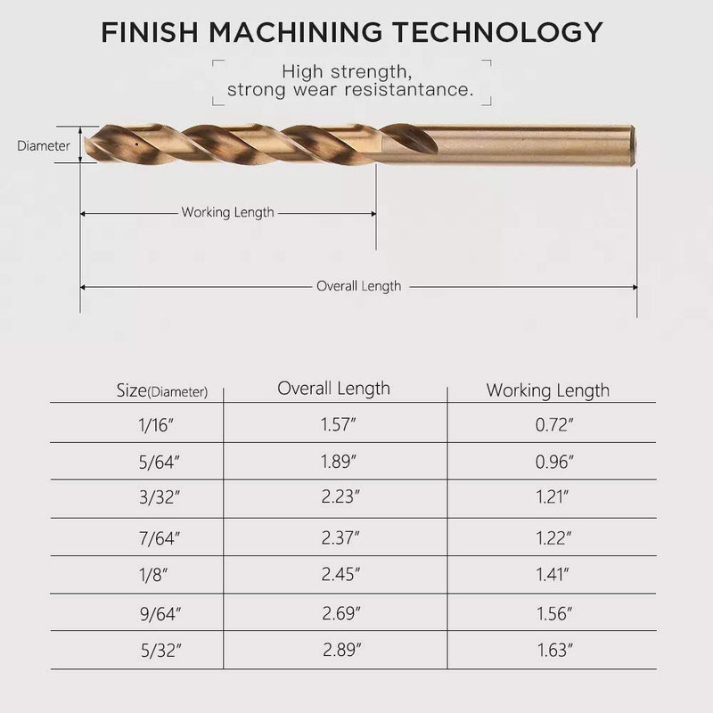 3/32 Inch Cobalt Drill Bit Set, M35 HSS Twist Jobber Length for Hardened Metal, Stainless Steel, Cast Iron, Pack of 10 3/32" (10 Pcs) - NewNest Australia