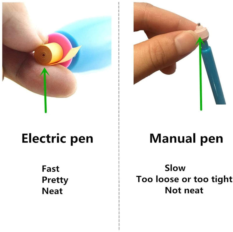 2 in 1 Quilling Slotted Tool Paper Rolling Electric Pen for General Quilling Paper Strips and Wider Paper Strips - NewNest Australia