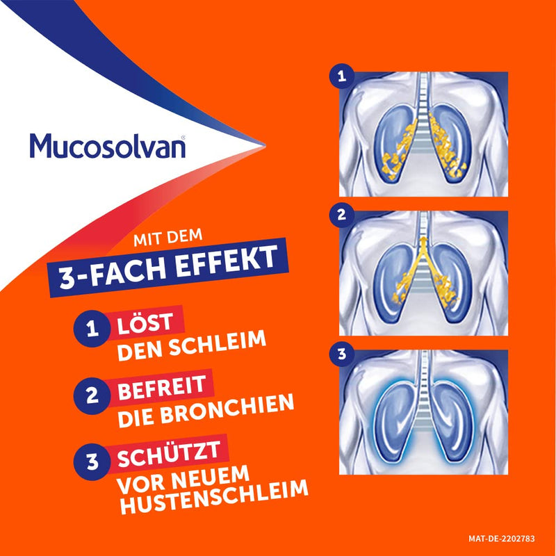 MUCOSOLVAN® lozenges 15 mg, 20 pieces, with ambroxol, cough expectorant - NewNest Australia