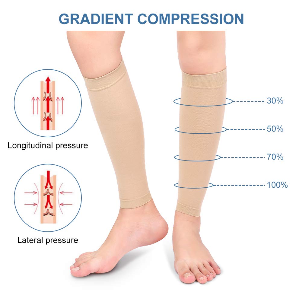 Calf Compression Sleeves, Medical Footless Compression Socks Shin Splints  Leg Brace 20-30mmHg with Graduated Pressure for Swelling Varicose Veins  Calf