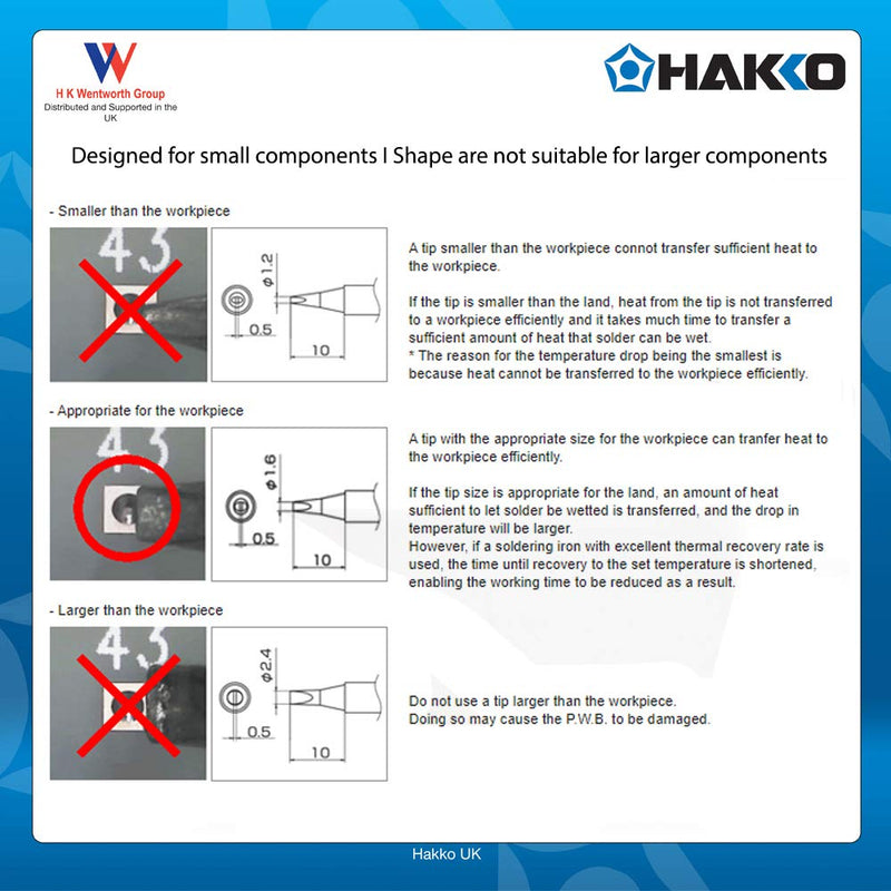 Hakko T30-J R0.2mm/40 deg. x 3mm x 3mm Bent Tip for FM-2032 - NewNest Australia