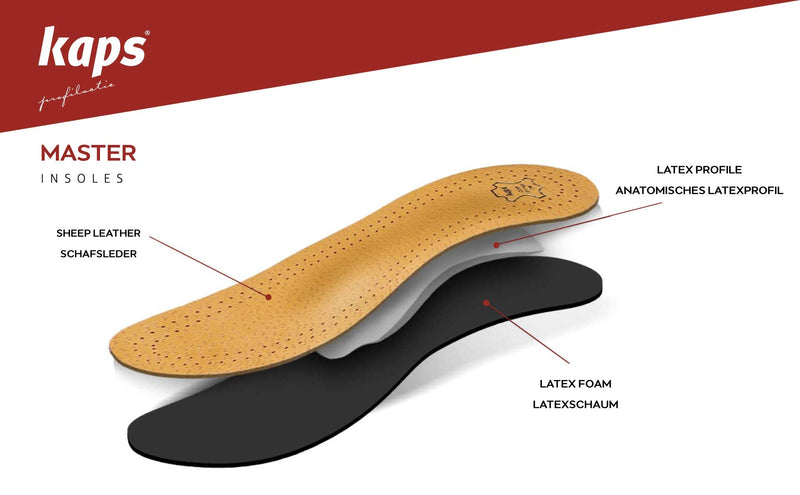 Kaps orthopedic leather insoles for metatarsalgia, forefoot pain and arched splayfoot, for men and women, Master - NewNest Australia