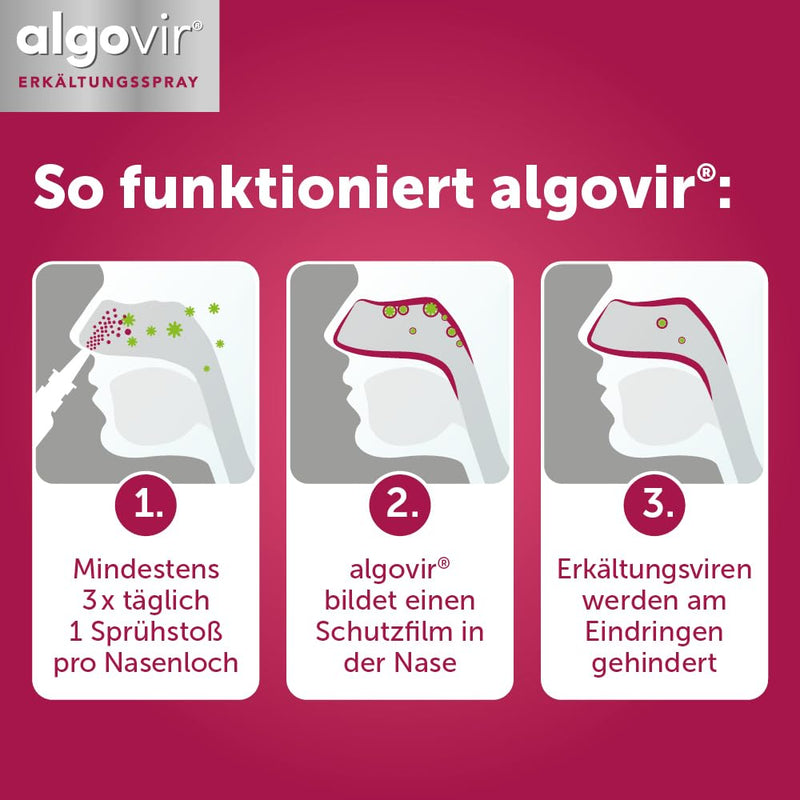 algovir® effect cold spray 2x20 ml | to ward off cold viruses | can protect against a cold | with natural active ingredient from red algae | ideal for adults and children aged 6 and over. 20.00 ml (pack of 2) - NewNest Australia