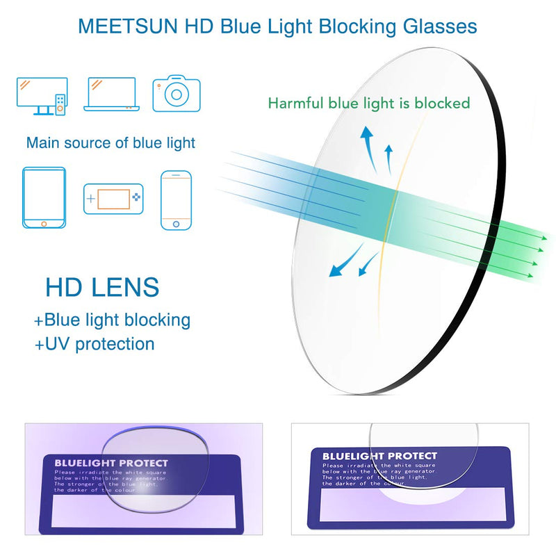 MEETSUN Blue Light Blocking Glasses, Anti Eye Strain Headache (Sleep Better),Computer Glasses UV400 Transparent Lens 2 Pack Black +Leopard Lens 53 Millimeters - NewNest Australia