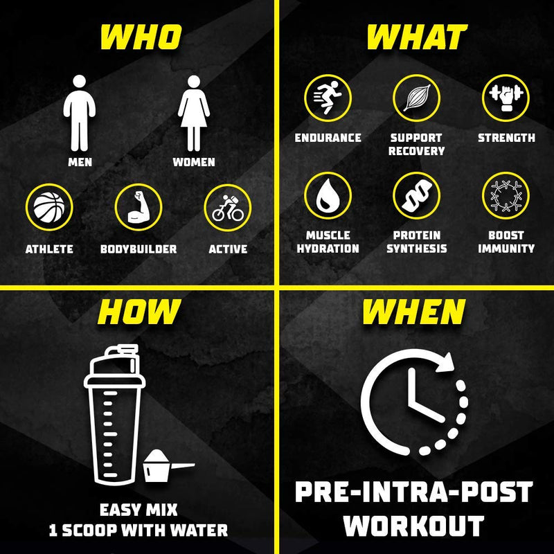 Forzagen BCAA Powder with Glutamine 30 Servings, Branched Chain Amino Acid Powder, Recovery Post Workout, Build, Hydration Available 4 Flavors (BlackBerry Lemonade) Blackberry Lemonade - NewNest Australia