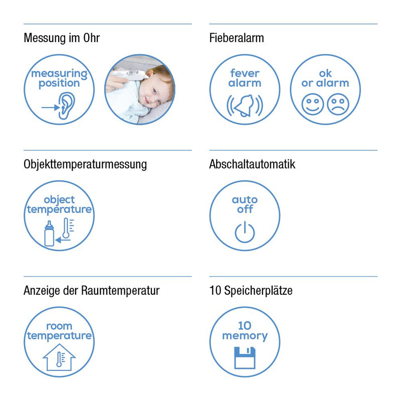 Beurer FT 58 ear thermometer, digital clinical thermometer with infrared measuring technology for measurements in the ear, 1 piece (pack of 1) single - NewNest Australia