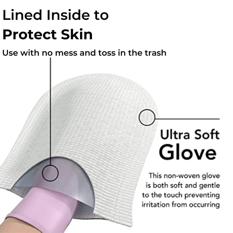 Cleanis Aqua Wash Gloves - Medical Grade Pre-Moistened Cleansing Wipes - No Water, Soap, Rinsing or Drying Necessary – All Skin Types – Hypoallergenic - Pack of 12 Gloves - NewNest Australia
