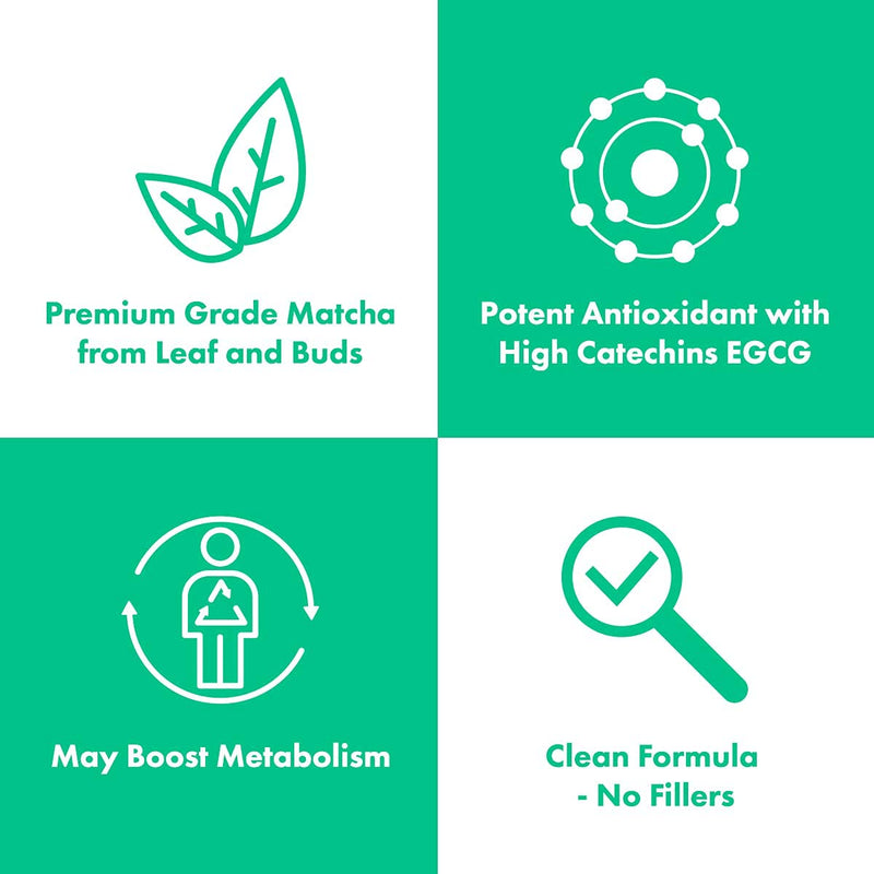 High Strength Japanese Matcha Green Tea Extract by LLS | 1000mg per Serving - 60 Capsules | Powerful Anti-Oxidant Which Protects The Cells From Oxidative Stress | No Bulking Agents - Only Pure Matcha | 60 Capsules | Made in UK Under GMP License - "Live... - NewNest Australia