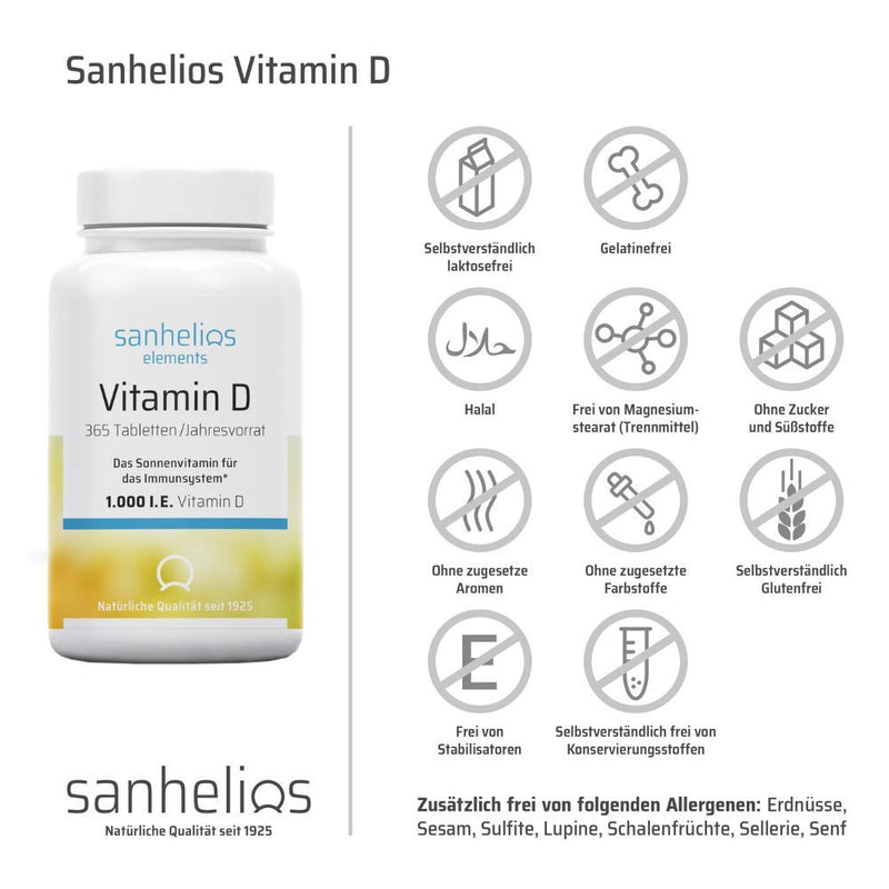 SANHELIOS Vitamin D 1,000 IU tablets 365 pcs - NewNest Australia