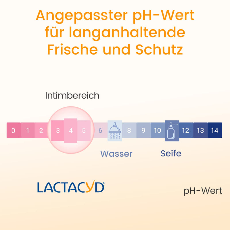 Lact ACYD Femina, 200 ml, 200 g - NewNest Australia