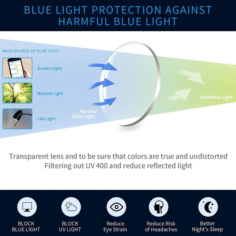 IVNUOYI 4 Pack Blue Light Blocking Glasses with Spring Hinges,Colors Lightweight Glasses for Women,Anti Glare UV Computer Eyeglasses 4 Pack Mix 0.0 x - NewNest Australia