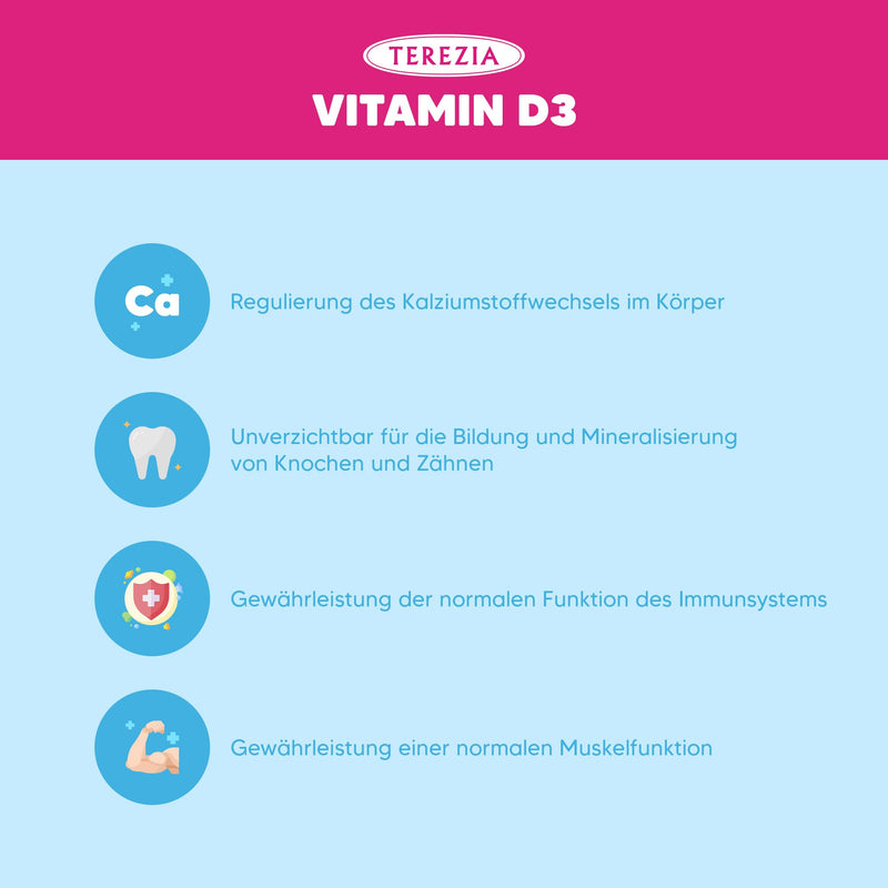 Vitamin D3 Drops For Babies & Children - 400 Iu, 10Ml For 220 Days - Vitamin D Drops Good For The Immune System, Bones, Teeth, Muscles - D3 Drops Are Also Suitable For Pregnant Women And Nursing Mothers - NewNest Australia