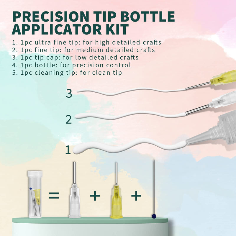 OBSEDE Art Precision Craft Glue Quick Dry Clear Paste Adhesive Bottles with Fine Tip Glitter Glue Applicator Tool Scrapbook Supplies Kit for Decoupage Paper Card Making 4 Fl.oz - NewNest Australia