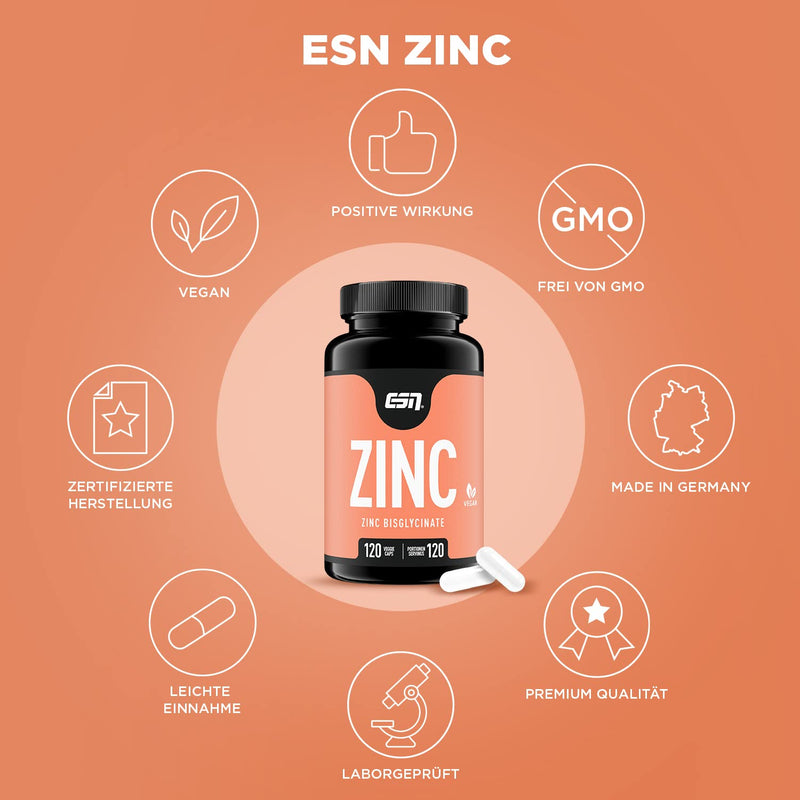 ESN Zinc, 120 caps. single - NewNest Australia