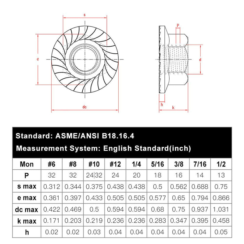 1/2-13 Serrated Flange Hex Lock Nuts, 304 Stainless Steel, Coarse Thread UNC, Full Thread, Pack of 10 1/2-13 (10 pcs) - NewNest Australia