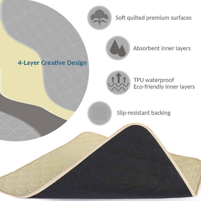 Waterproof Seat Pad Absorbent Incontinence Pad Washable Reusable Seat Protector Pad Four Layers Healthcare Chair Pad Non-Slip Under Pad for Men Women Baby Senior and Pet,22"X21" Beige - NewNest Australia