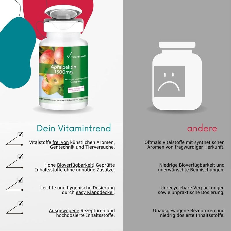 Apple pectin 1500mg - 360 tablets - vegan - natural fiber | Vitamintrend® - NewNest Australia