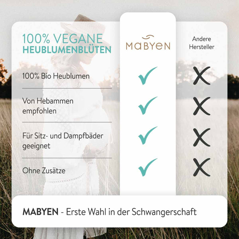Mabyen Hay Flowers Seated Bath, Pregnancy Hay Flower Bath, Bath Additive Pregnancy, Natural Birth Preparation As A Steam Bath Or Seated Bath, Relaxes Pelvic Floor And Lowers Risk Of Perineal Tear - NewNest Australia