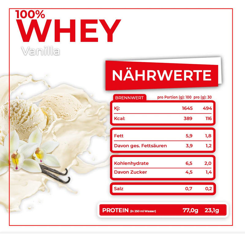 All Stars 100% WHEY PROTEIN 2270g I protein powder with whey concentrate & isolate I delicious low-fat powder I high-quality I creamy protein shake with vanilla flavor 2.27 kg (pack of 1) - NewNest Australia