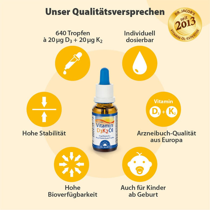 Dr. Jacob's Vitamin D3K2 oil 20 ml I dietary supplement for bones¹ and immune system² I high bioavailability I vitamin D3 and K2 drops I vegetarian - NewNest Australia