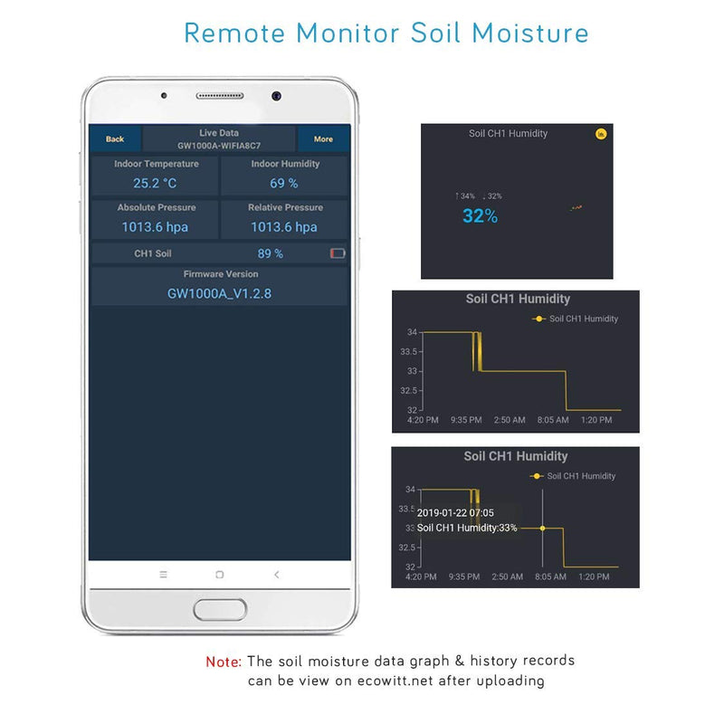 ECOWITT WH51 Soil Moisture Sensor Max 8 Channels Soil Humidity Tester - Accessory Only, Can Not Be Used Alone - NewNest Australia