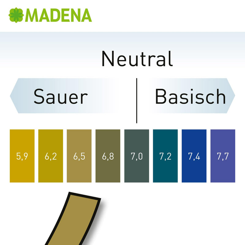 MADENA BasenCitrate Pur urine test strips, pack of 26, alkaline strips to check pH value in urine, test for acid-base balance - NewNest Australia