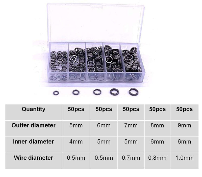 Pack of 252pcs Heavy Duty Stainless Steel Split Rings and Plier Set, Open Jump Rings and Fishing Plier Tool Kit for Saltwater Fishing Lure Connector, Jewelry Making Findings, Small Key Rings - NewNest Australia
