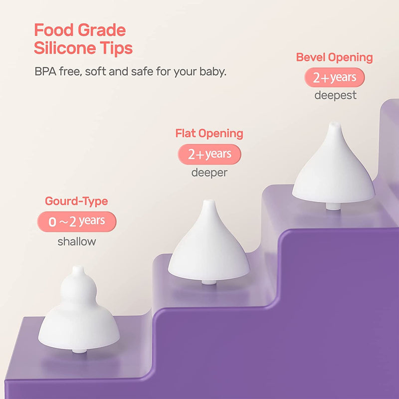 Nasal Aspirator Baby Electric, Nuliie Rechargeable Baby Nose Unblocker with 3 Sizes of Silicone Tips, 5 Levels of Suction, Music & Light Soothing Function for Infants and Toddlers SMALL - NewNest Australia