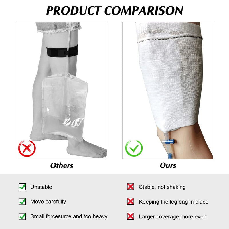 2Pcs Catheter Leg Bag Holder, Foley Leg Bag Sleeve, Fabric Catheter Sleeves Leg Bag Holder, Drainage Bags Calf Holder Strap, Elastic Catheter Sleeve for Legs (L) L - NewNest Australia