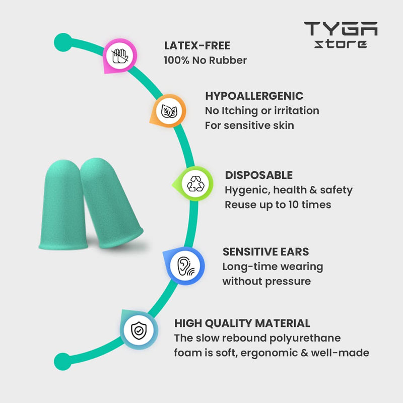 TYGA Soft Foam Earplugs, 60 Pairs, 38dB SNR, Highest Noise Cancelling for Sleeping, One Size for Snoring, Studying, Travel, Motorcycle, Loud Noise Etc - Mint Green - NewNest Australia