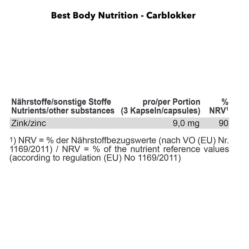 Best Body Nutrition Carblokker with fenugreek seeds and bean flour, 100 capsules (82.7g) - NewNest Australia