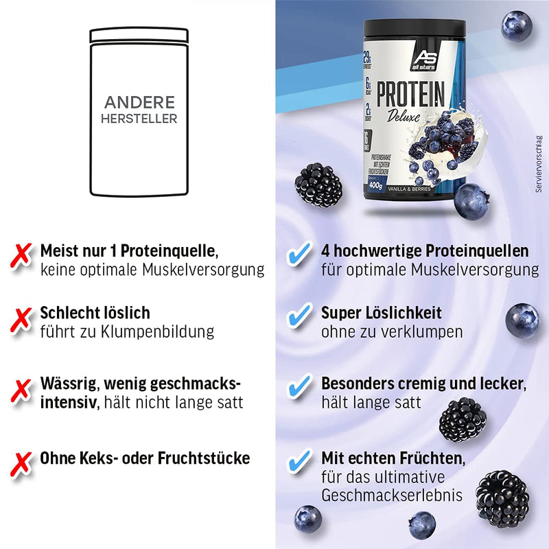 All Stars Protein Deluxe Tin - 400 G - Vanilla & Berries - Premium Protein Powder With Real Fruit Pieces - For Muscle Building, Weight Management And Anti-Cravings - NewNest Australia