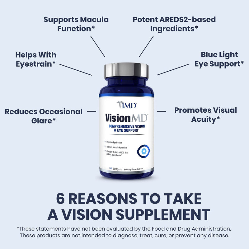 1MD Nutrition VisionMD Eye Vitamin CARMIS - with OptiLut Lutein & Zeaxanthin | Supports Vision Health, Everyday Eye Strain, & Occasional Dry Eye | 30 Softgels 30 Count (Pack of 1) - NewNest Australia