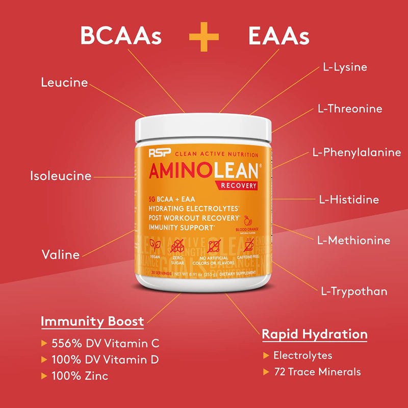 RSP AminoLean Recovery - Post Workout BCAAs Amino Acids Supplement + Electrolytes, BCAAs and EAAs for Hydration Boost, Immunity Support - Muscle Recovery Drink, Vegan Friendly, Blood Orange 30 Servings (Pack of 1) - NewNest Australia