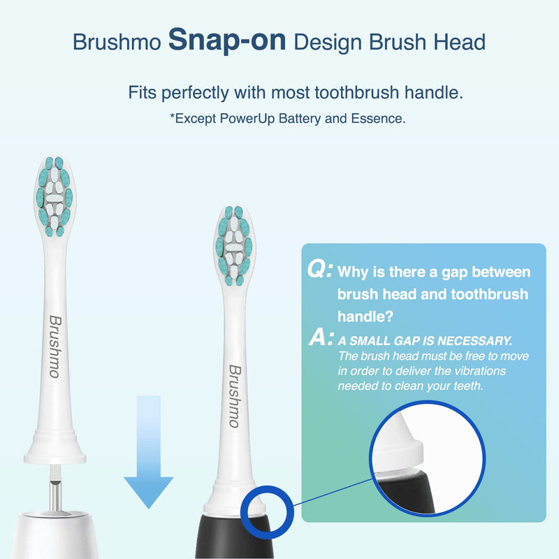 Brushmo Replacement Toothbrush Heads Compatible with Sonicare Electric Toothbrush 8 Pack - NewNest Australia