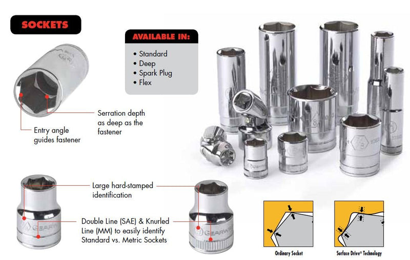 GEARWRENCH 10 Pc. 1/4" Drive 12 Pt. Standard Socket Set, SAE - 80307D 10 Pc. SAE Standard - NewNest Australia