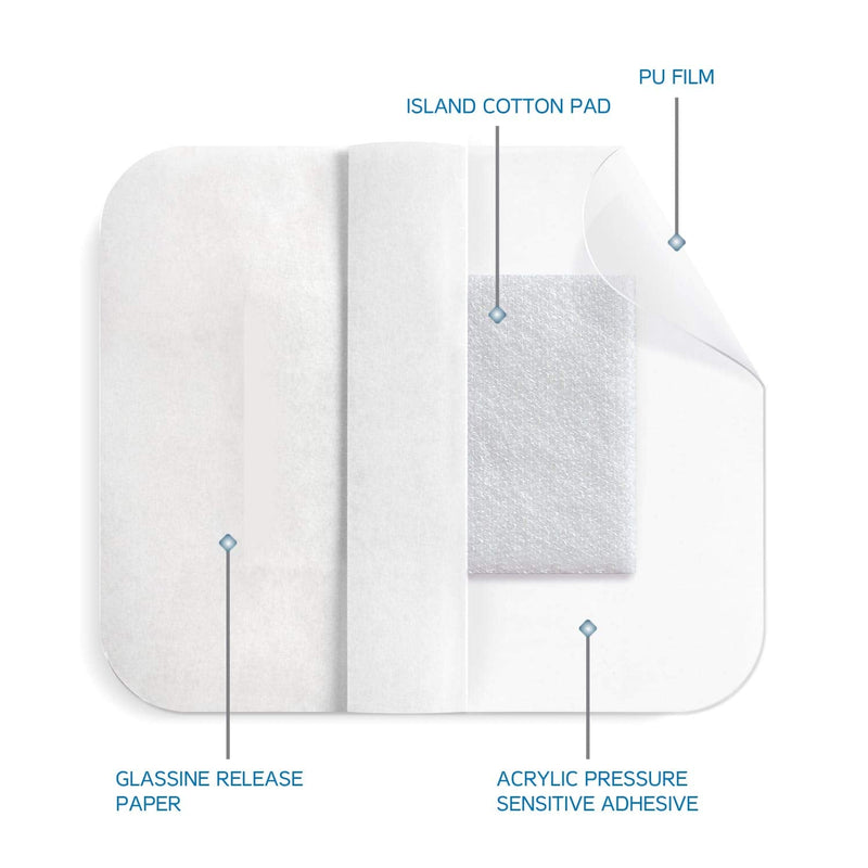 Medrull 100% Waterproof Plaster 15 X 9 Cm Ultra Pore Wound Plaster Sterile, Transparent, Strong Hold - Protects Against Cuts & Scratches - Ideal For Showering, Sports, Bathing 25 Pcs. - NewNest Australia