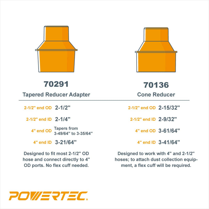 POWERTEC 70136 4-Inch to 2-1/2 Inch Cone Reducer Original - NewNest Australia