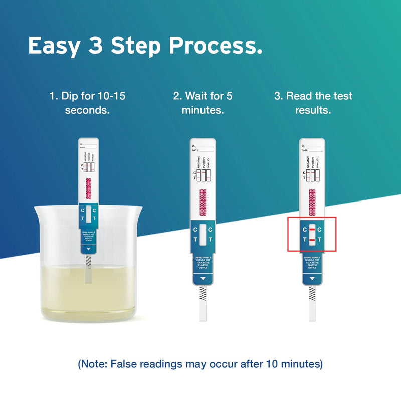10 x Aydmed rapid drug test dip cards for cocaine | Urine drug test | 150ng/mL shutdown level | Test for cocaine, coke, crack - NewNest Australia