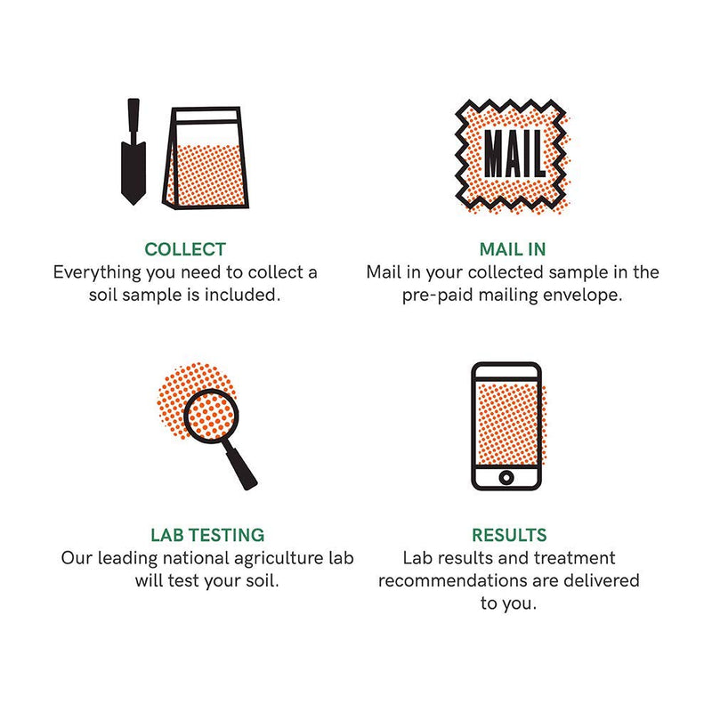 Soil Kit | Soil Test Kit - Discover Your Lawn and Garden Fertility with PH Meter, Nutrient and Mineral Analysis | Professional Results Provide Custom Fertilizer Prescription for Your Yard and Garden - NewNest Australia