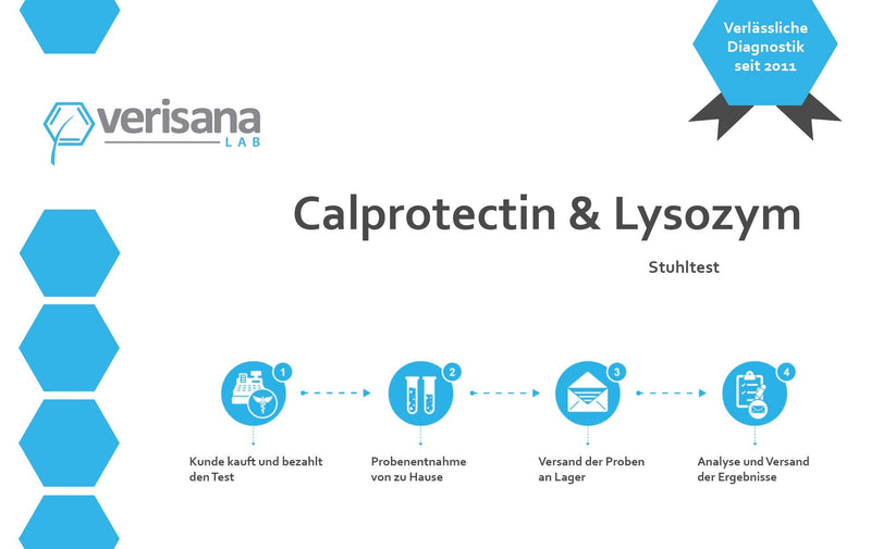 Calprotectin & Lysozyme Stool Test - Intestinal Inflammation Test - For Gastrointestines, Diarrhea & Intestinal Inflammation - Stool Sample For Detection Of Inflammation In The Intestine By Testing - NewNest Australia