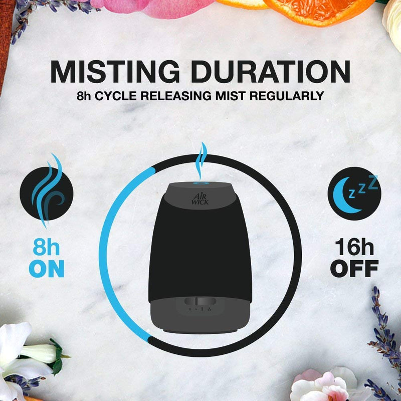 Airwick Essential Mist Refills, Essential Oil Diffuser Air Freshener Refills for Aromatherapy, Balancing Peony & Jasmine, Multipack of 6 x 45 days, Lasts Total Upto 135 days - NewNest Australia