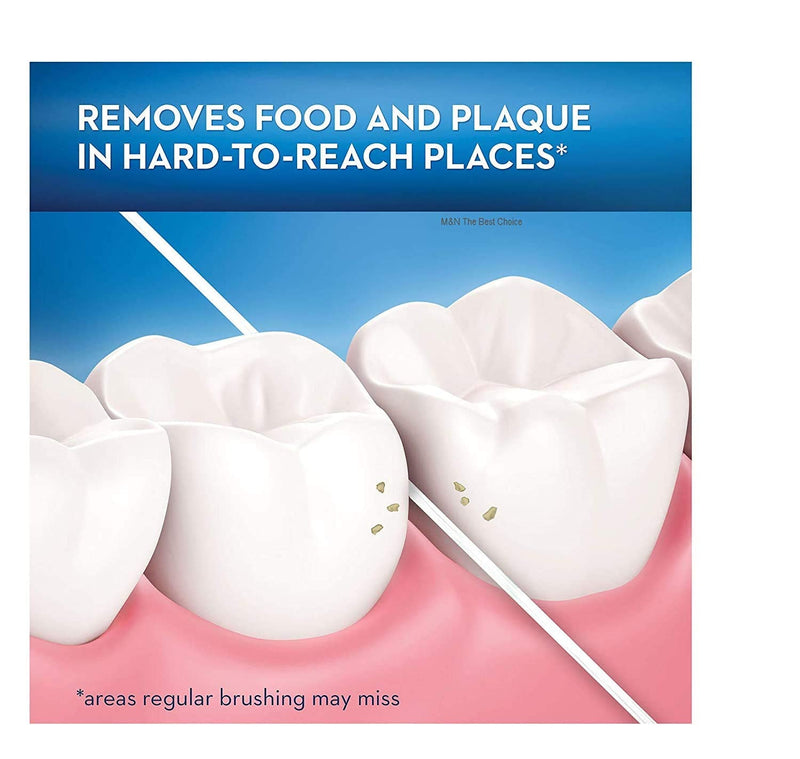 Glide Crest Comfort Plus Dental Floss Mint 40m each (6 pack) - NewNest Australia