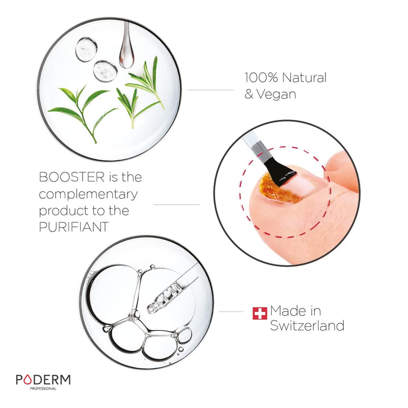 PODERM - PACK OF 2 SEVERE FUNGAL INFECTION PRODUCTS - Special comprehensive treatment for difficult to treat fungal infections - Professional foot/hand treatment - Quick & easy - Swiss Made - NewNest Australia