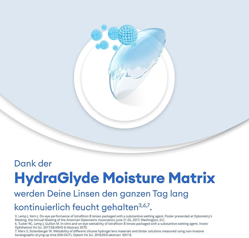 Air Optix plus HydraGlyde monthly lenses soft, 6 pieces, BC 8.6 mm, DIA 14.2 mm, +0.25 diopters 0.25 diopters 8.6 millimeters 14.2 millimeters - NewNest Australia