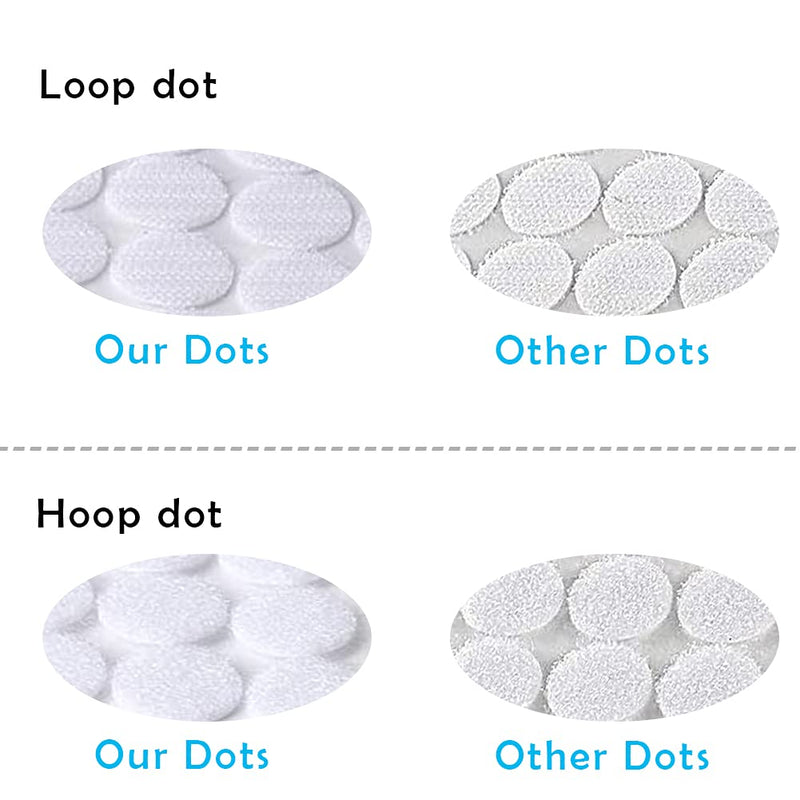 Self Adhesive Dots, 1000Pcs(500 Pair Sets) 0.59 Inch Diameter Strong Self Adhesive Dots for Classroom Nylon Sticky Back Coins Hook Loop Strips, Small Circle Dots Stickers Tapes, White - NewNest Australia