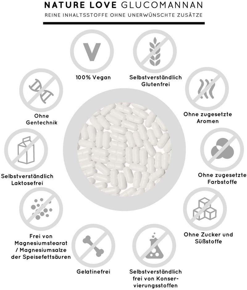 Lose weight with glucomannan from the konjac root - by Nature Love - 120 capsules. 4,000 mg per daily dose - high dose, vegan, made in Germany. - NewNest Australia