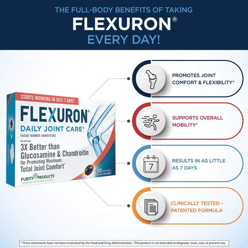 Flexuron Joint Formula by Purity Products - 3X Better Than Glucosamine and Chondroitin - Starts Working in just 7 Days - Krill Oil, Low Molecular Weight Hyaluronic Acid, Astaxanthin - 30 Count (1) - NewNest Australia
